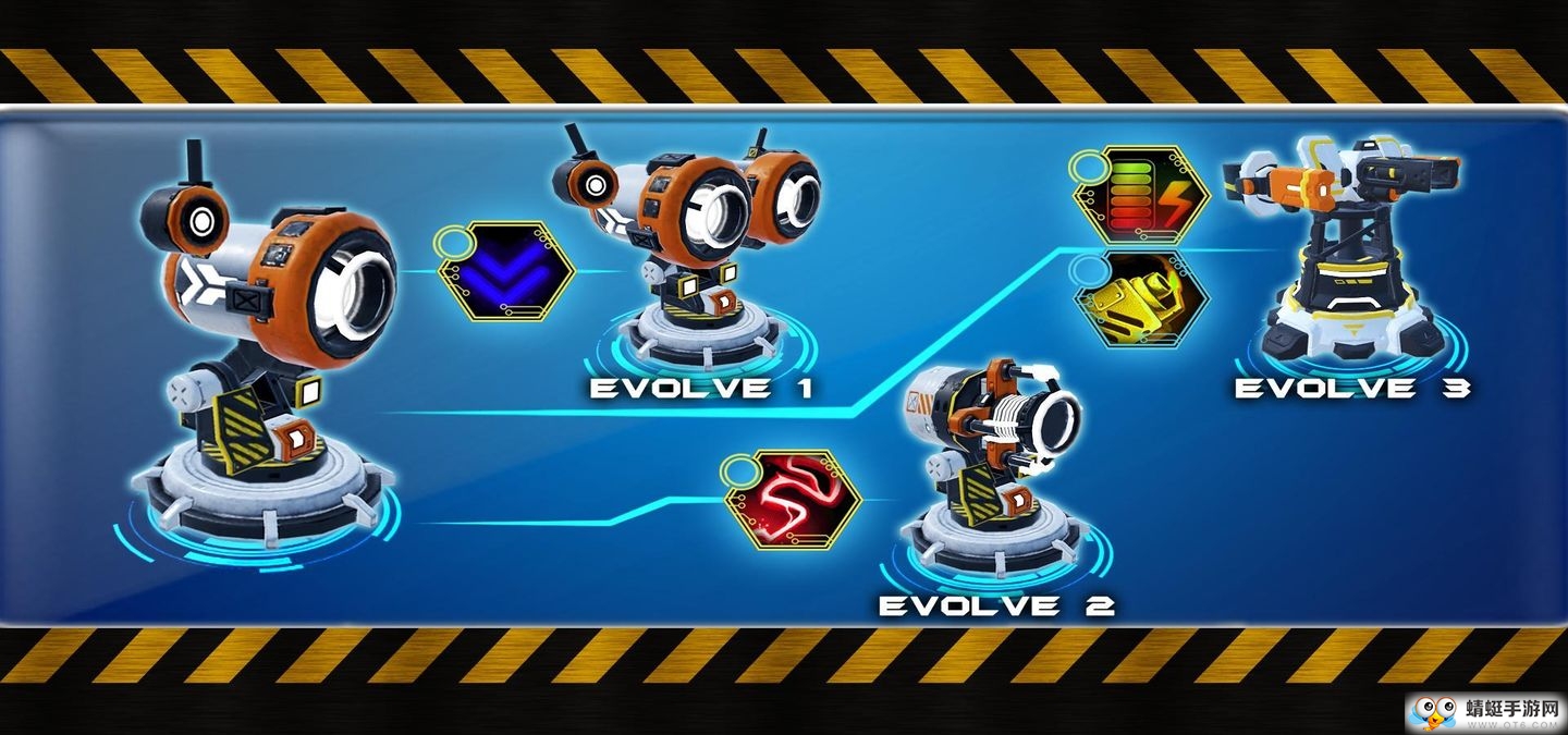 Planet Modular Tower Defense.Sci-Fi TD（模块塔防2）破解版