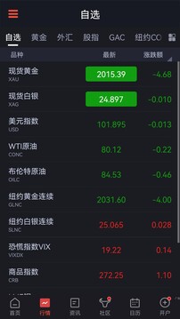 汇通财经