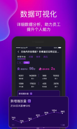 艾视嘉 ios版