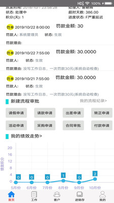 红森林企业云软件 4安卓版