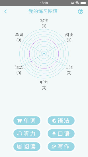 英语六级听力