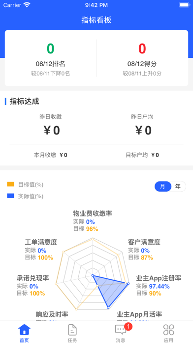 永小乐 ios版