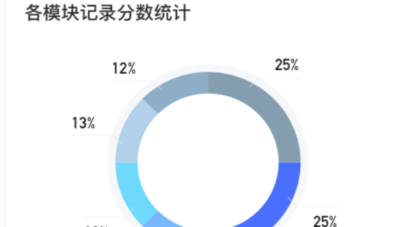 小学综评教师应用界面