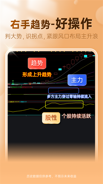 益盟操盘手app官方版