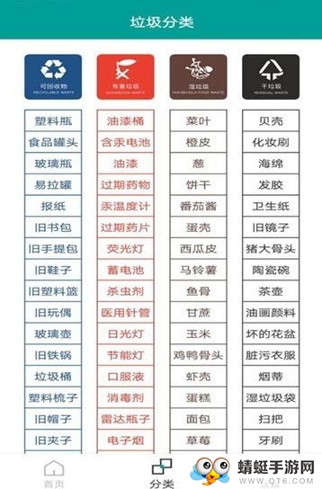 垃圾分类箱 1.0.2最新版