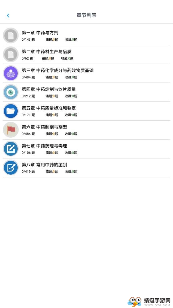 执业药师资格题集 1.6.202103最新版