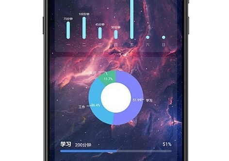 时之清单应用界面示意图