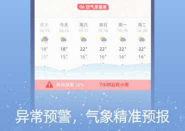 天气应用界面示意图