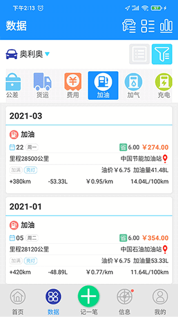 爱车记