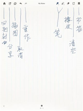 paper翻页相册