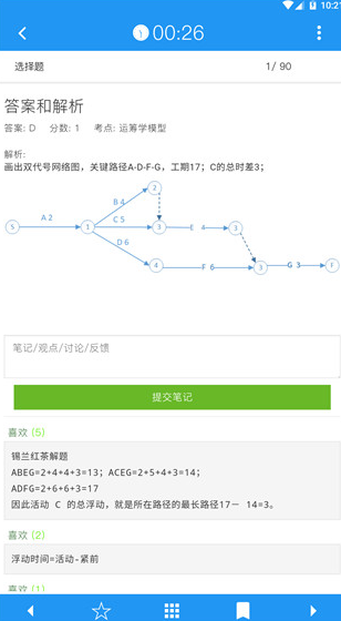 软考真题 ios版