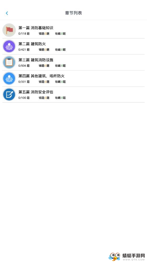 消防工程师题库 1.6.220002最新版