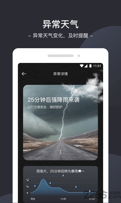 星空天气