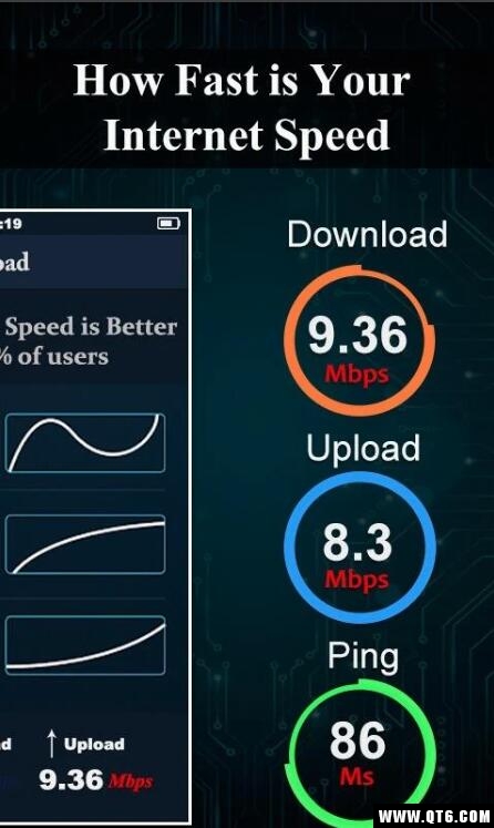 Internet Speed Meter(互联网速度表) 1.0安卓版
