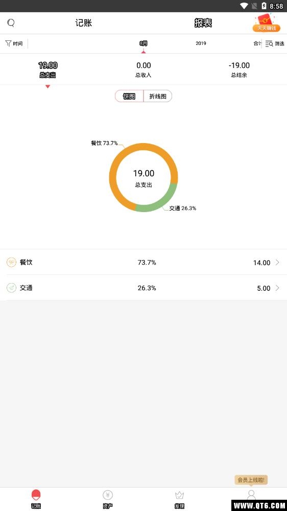 记账本 4.6.0安卓版