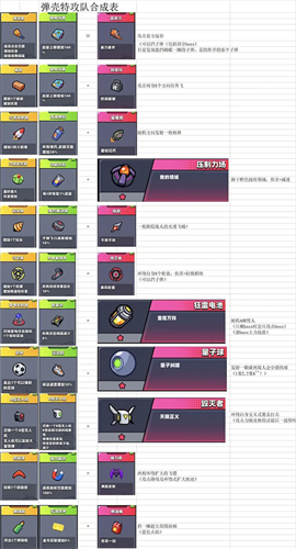 弹壳特攻队oppo渠道服