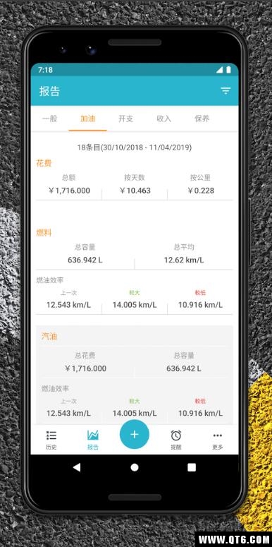 Drivvo（车辆管理） 7.4.4安卓最新版