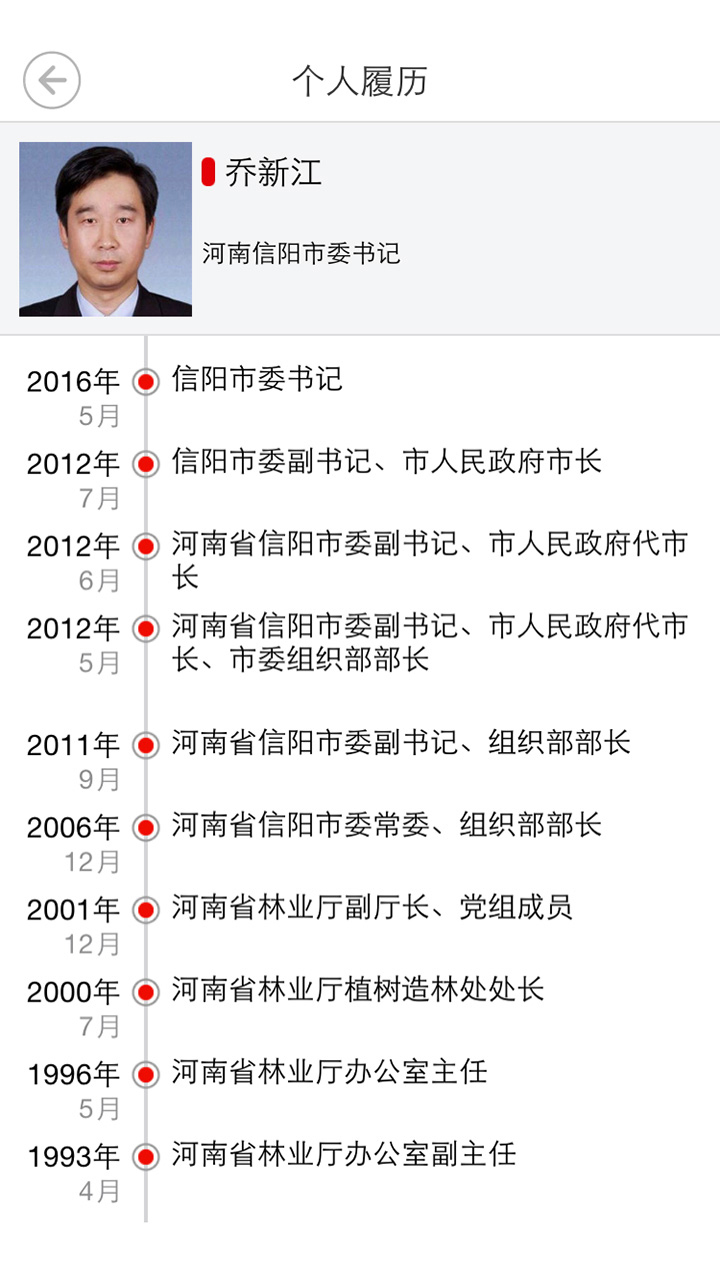 信阳日报