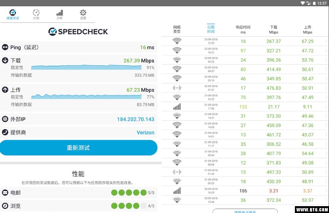 Speedcheck Simple(网速测试) 5.1.4.0最新版