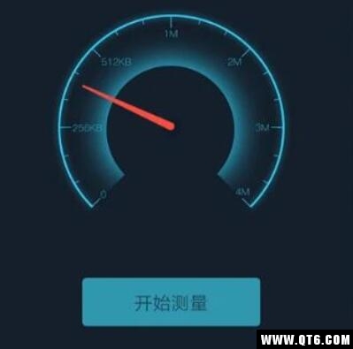 因特网速度表