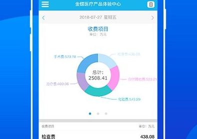 智慧医院云应用界面示意图