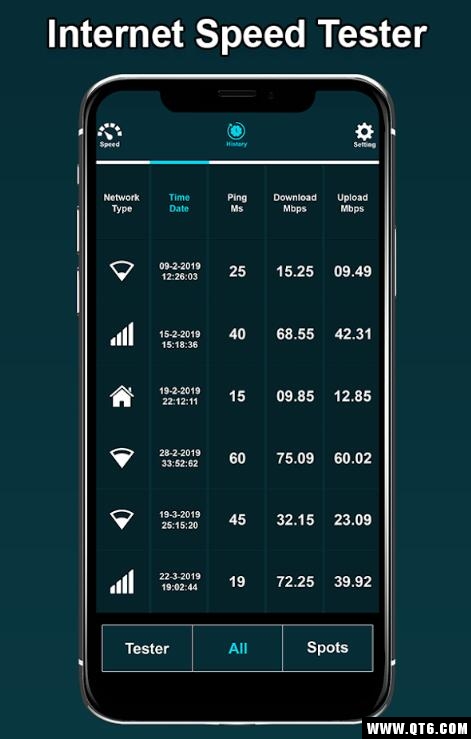 Internet Speed Test 2019（互联网速度测试仪） 1.2安卓版
