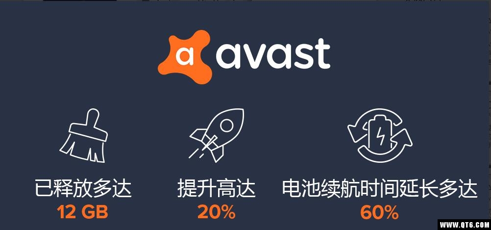 Avast Cleanup