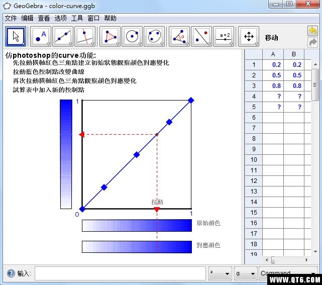 GeoGebra(数学软件) 6.0.536多平台版