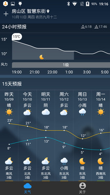 亲壳天气 7.0.10安卓版