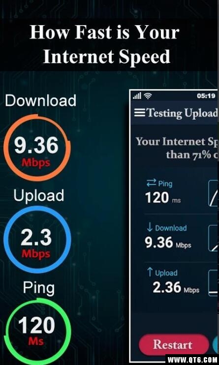 Internet Speed Meter(互联网速度表) 1.0安卓版