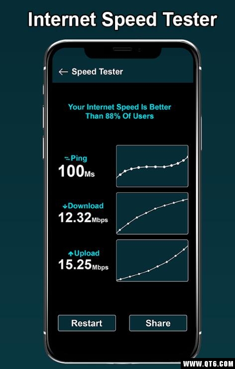 Internet Speed Test 2019（互联网速度测试仪） 1.2安卓版