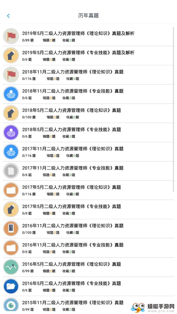 人力资源二级题集 1.200301最新版