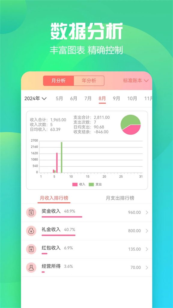 随心记账