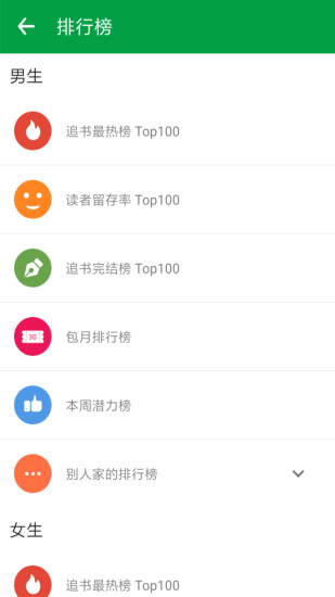 全民阅读小说app软件