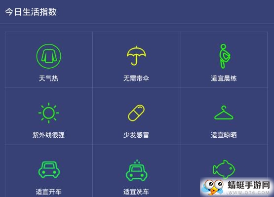 城市天气预报