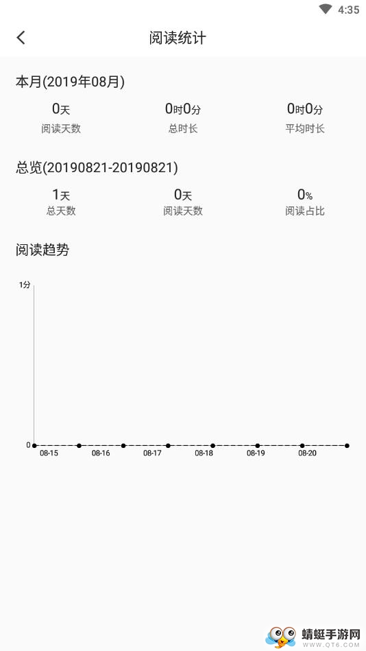 思读PDF阅读器 1.1.0安卓版