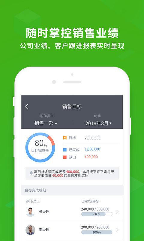 腾讯ec