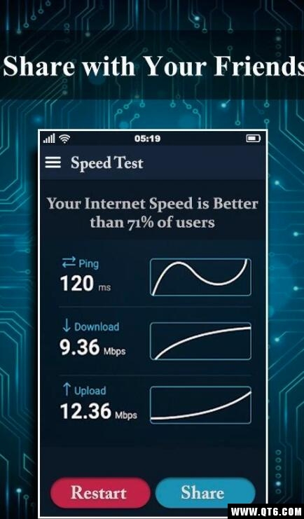 Internet Speed Meter(互联网速度表) 1.0安卓版