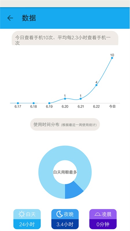 护眼宝最新版app 10.2安卓版