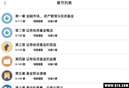 基金从业资格题集