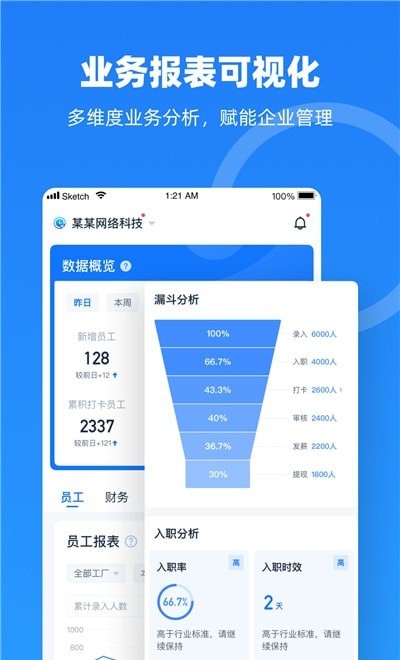 云人事