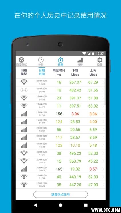 Speedcheck Simple(网速测试) 5.1.4.0最新版