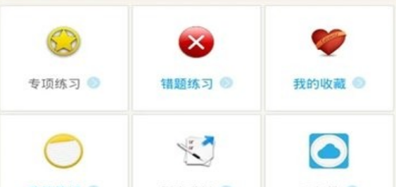 全科医学主治医师学习界面示意图