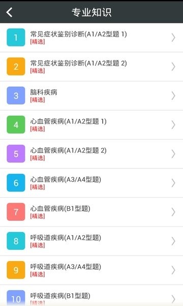 全科医学主治医师
