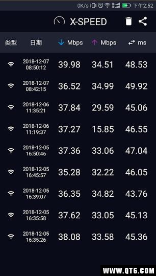 WiFi Master（WiFi大师 ） 2.2.1安卓版
