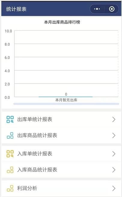 简益库存