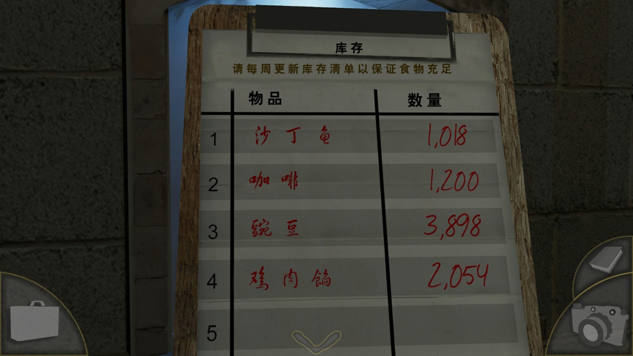 末日灰烬：第一部