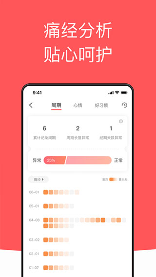 西柚大姨妈