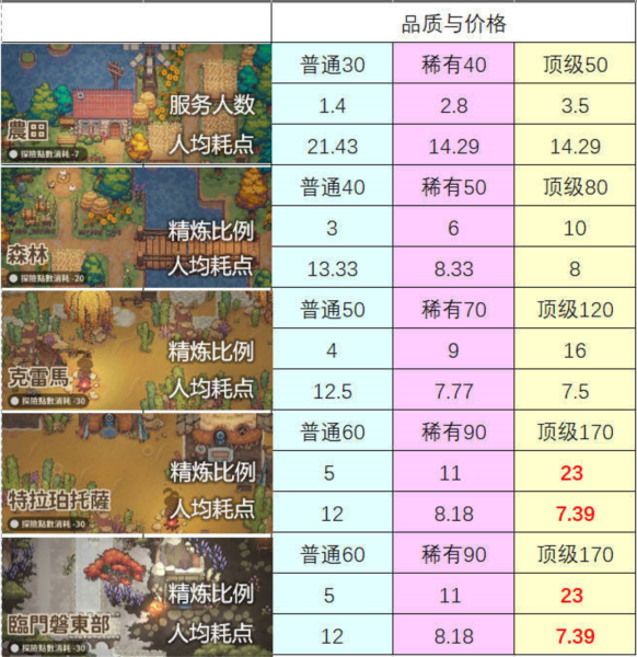 非日常邂逅故事15