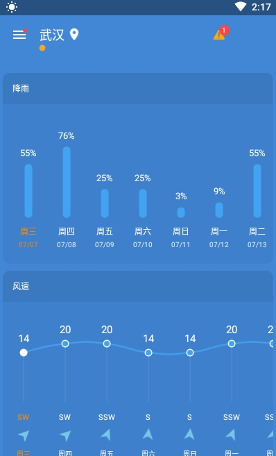 简约天气预报